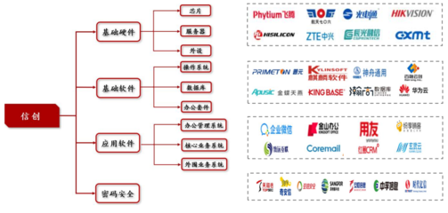 機(jī)構(gòu)研選 | 華為升騰一體機(jī) AI算力新引擎，核心廠商有望率先構(gòu)筑業(yè)績彈性